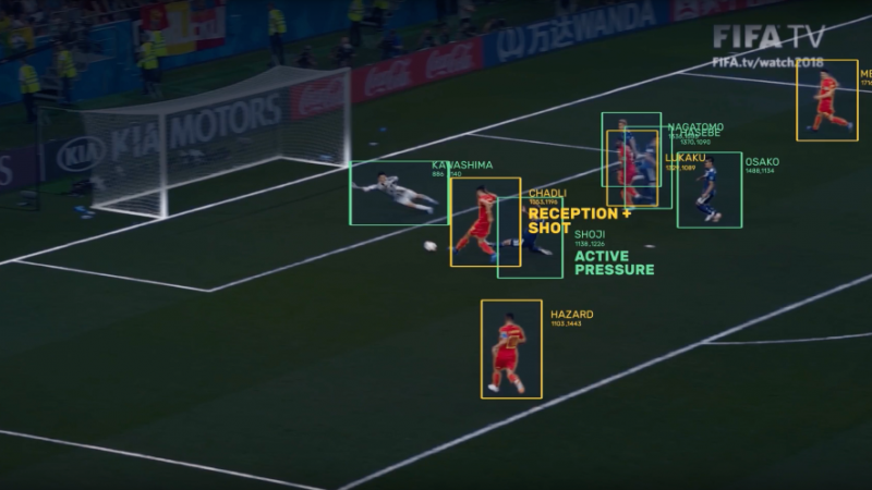 Sportlogiq: AI-powered sports analytics and how it works