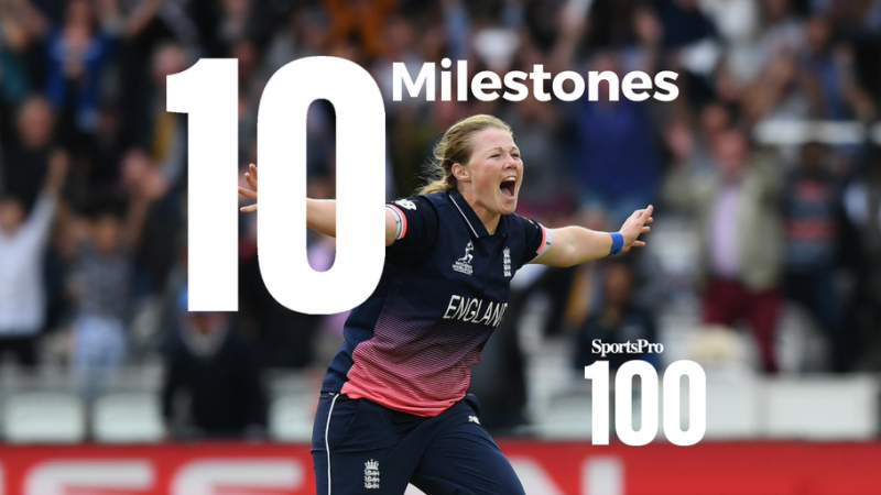 Issue 100: SportsPro’s 10 Milestones