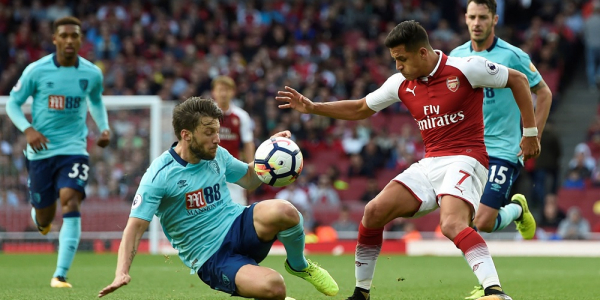 Arsenal seek new edge with Innovation Lab