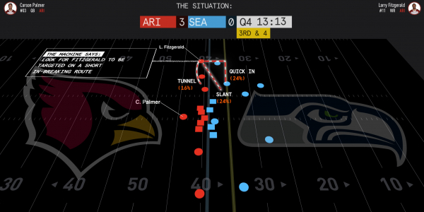 Sportradar US acquires player-tracking tech startup MOCAP Analytics