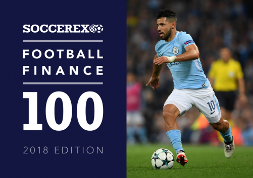 Manchester City pack most financial punch on planet
