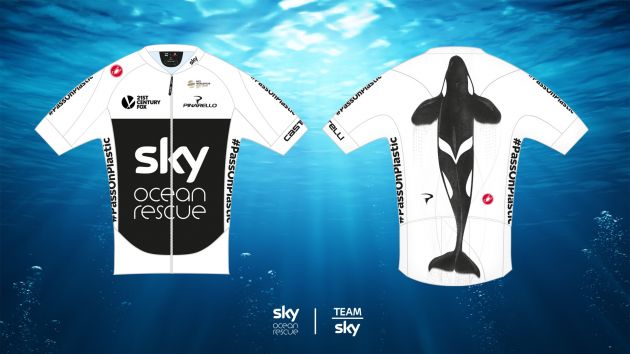Team Sky saddle up with GumGum to track Ocean Rescue campaign