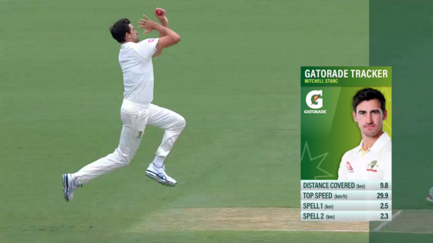Catapult launches data visual for Australian cricket coverage