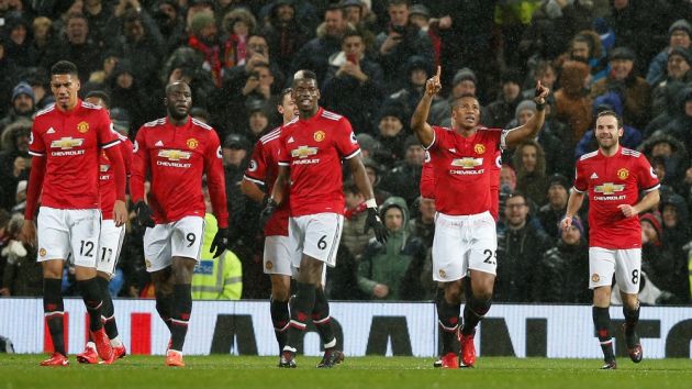Science in Sport to fuel Manchester United until 2021