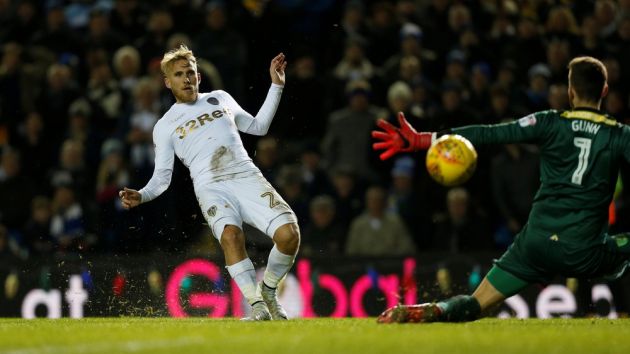 Leeds United team up with Aspire Academy